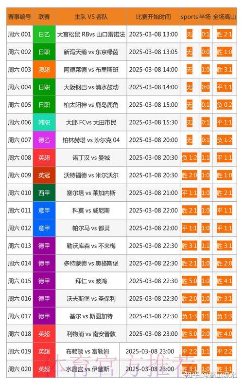 世界杯外围投注流水要求全面解读